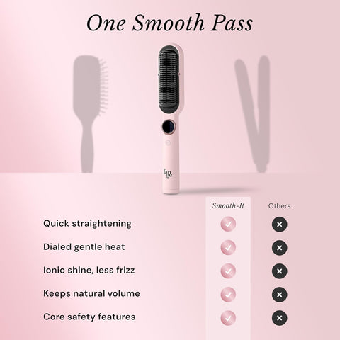 L'ANGE HAIR Smooth It 2-in-1 Hair Straightener Brush with Digital Temperature Dial Up to 450°F | Frizz Control Straightening Comb | Quick Styling Hot Brush for All Hair Types | Auto Shut-Off | Blush